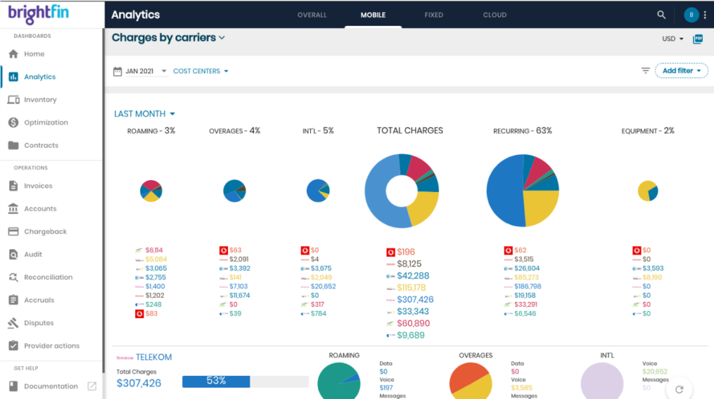 brightfin screenshot - Navigeren door de 10 beste softwareoplossingen voor telecomkostenbeheer