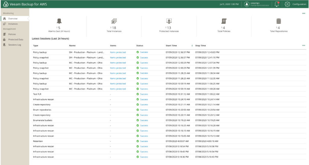 Veeam Backup &amp; Replication screenshot - 10 beste software voor opslagbeheer voor IT-teams in 2026