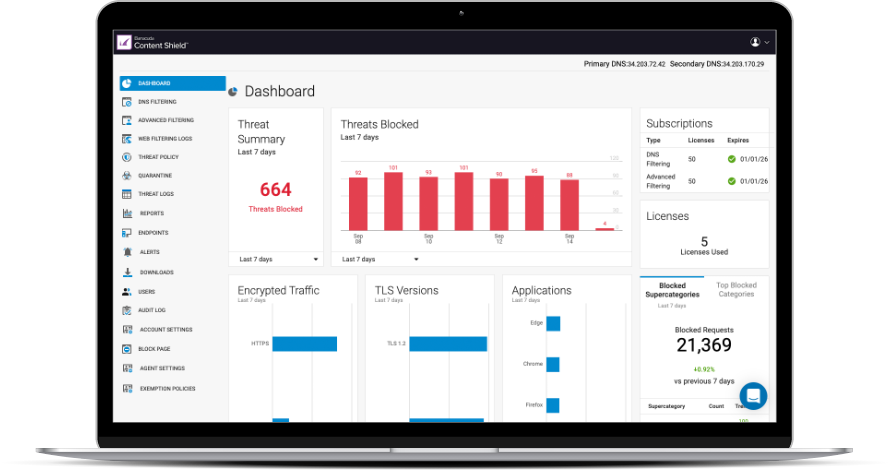 Barracuda Content Shield screenshot - De 10 beste veilige webgateways van 2026