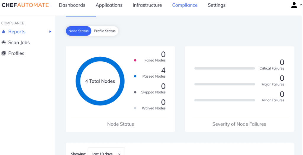 Chef screenshot - 10 beste infrastructuur-als-code-tools beoordeeld in 2026