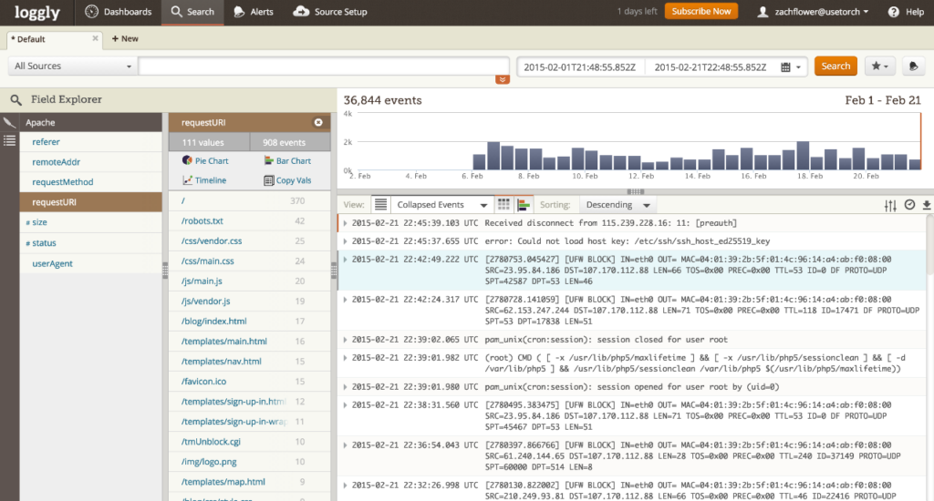 Loggly screenshot - De 10 beste softwareprogramma’s voor logboekbeheer van 2026 ontrafeld