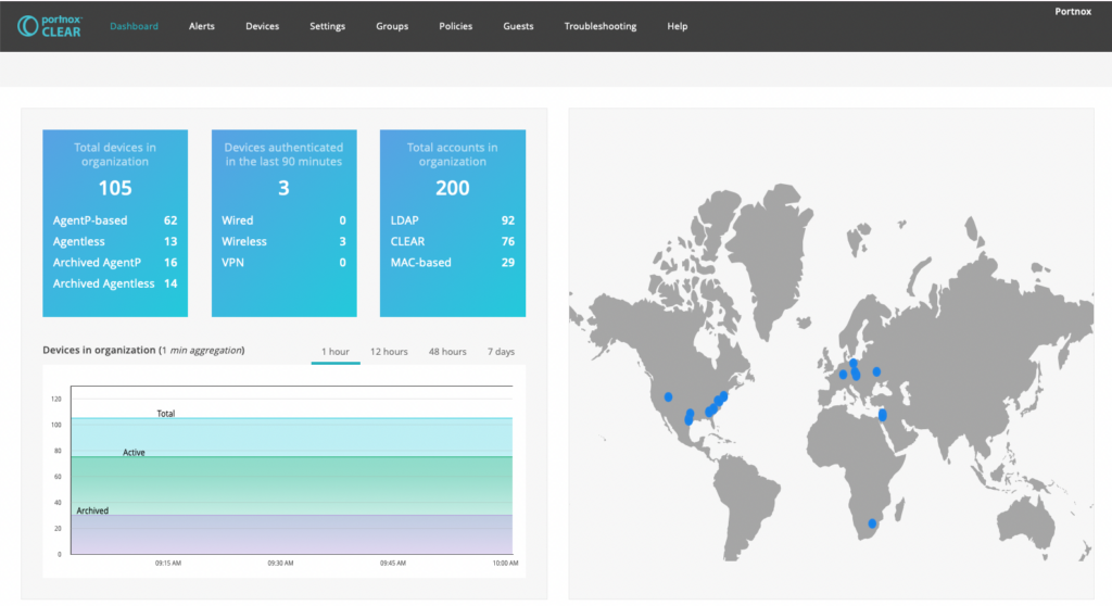 Portnox screenshot - 10 beste software voor netwerktoegangscontrole van 2026