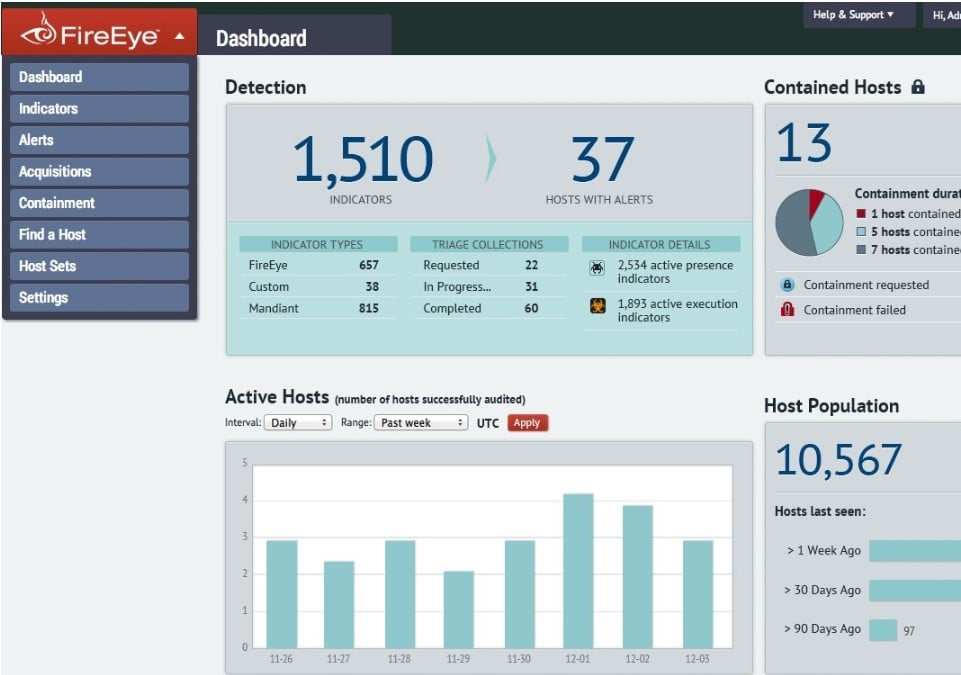 FireEye Network Security screenshot - 10 beste software voor inbraakdetectie in 2026 onthuld