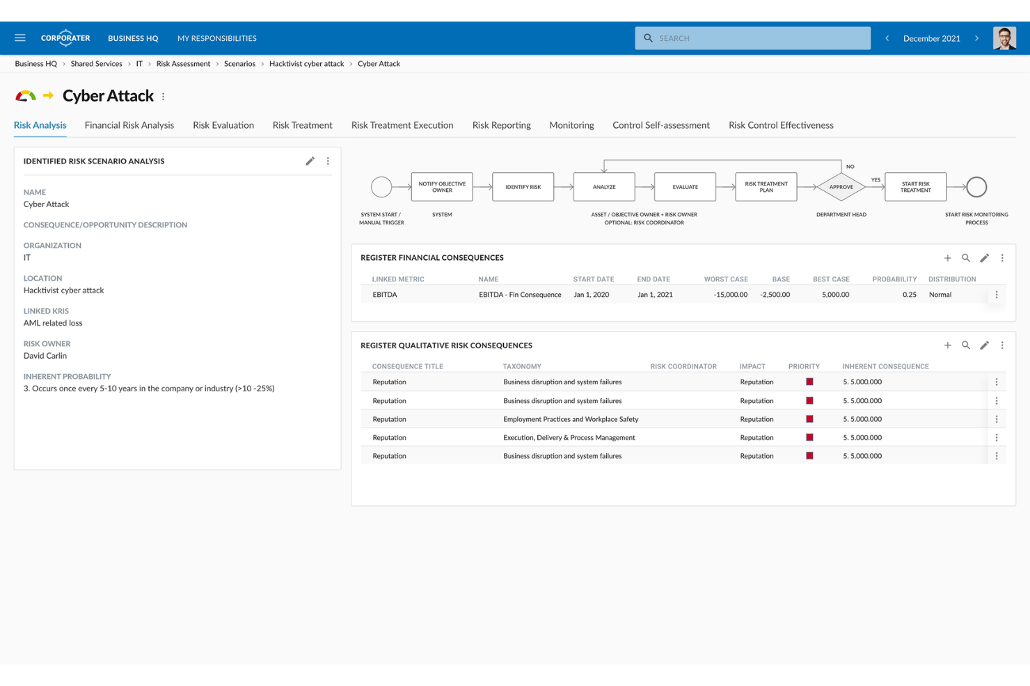 Corporater screenshot - Lijst van de 10 beste software voor IT-risicobeheer van 2026