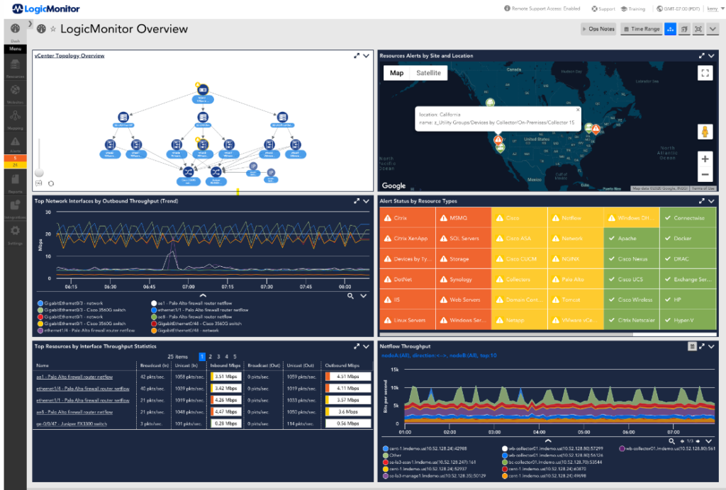 LogicMonitor screenshot - De 10 beste tools voor prestatiebewaking voor SaaS
