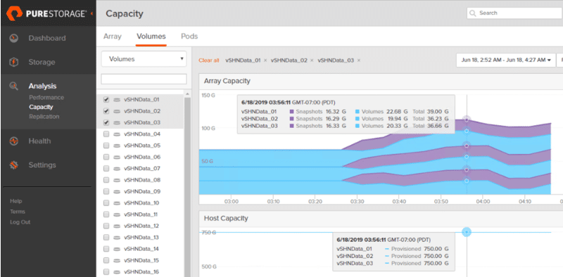 Pure Storage screenshot - 10 beste sleutel-waardedatabases beoordeeld in 2026