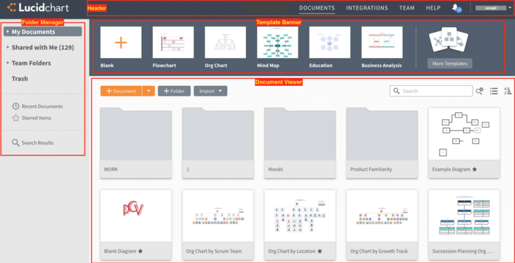 Lucid screenshot - 10 beste sleutel-waardedatabases beoordeeld in 2026