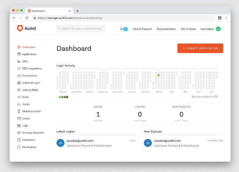 Auth0 screenshot - 10 beste software voor multifactorauthenticatie van 2026