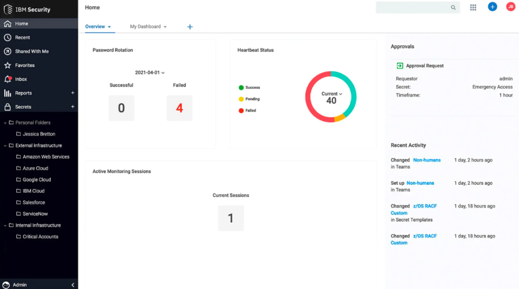 IBM Security Verify screenshot - 10 beste software voor multifactorauthenticatie van 2026