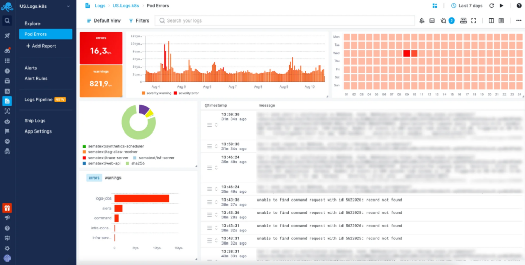 Sematext screenshot - De 10 beste keuzes voor logmonitoringsoftware