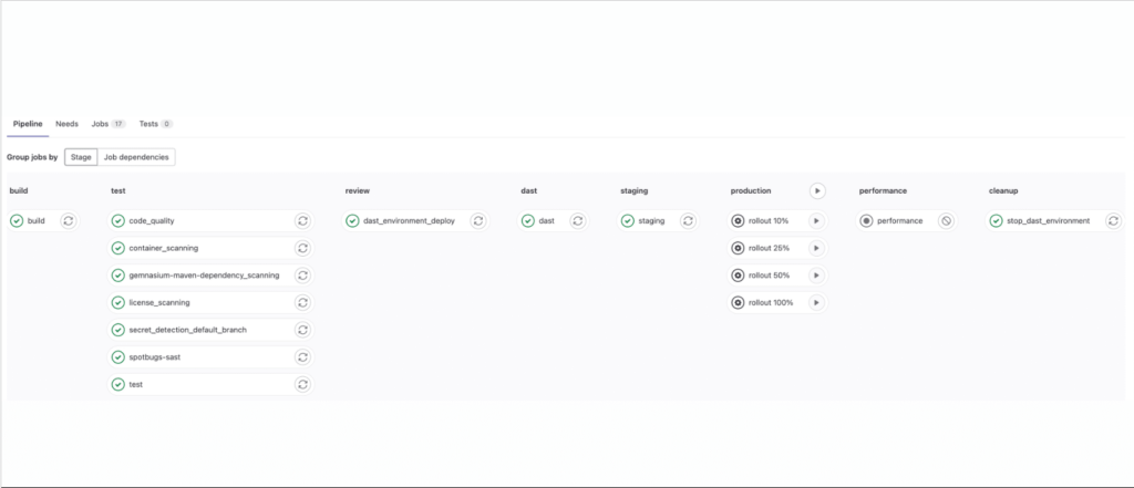 GitLab screenshot - 10 beste infrastructuur-als-code-tools beoordeeld in 2026