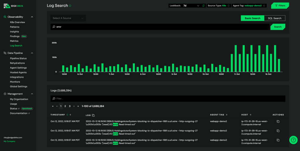 Edge Delta screenshot - Ultieme lijst van de 10 beste DevSecOps-tools van 2026