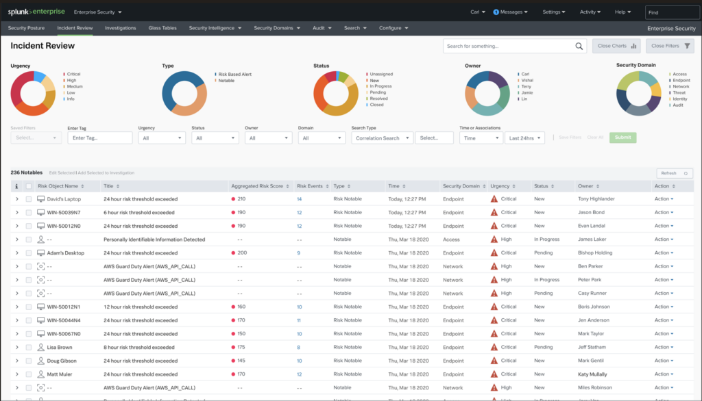 Splunk Enterprise screenshot - 10 beste hardwaremonitoringsoftware beoordeeld in 2026