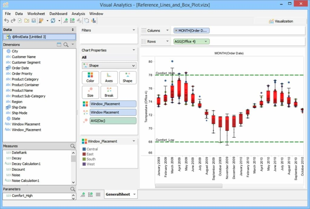 Aqua Data Studio screenshot - 10 beste ontwerptools voor databases beoordeeld in 2026