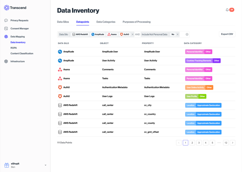 Transcend screenshot - De 10 beste tools voor databeheer van 2026