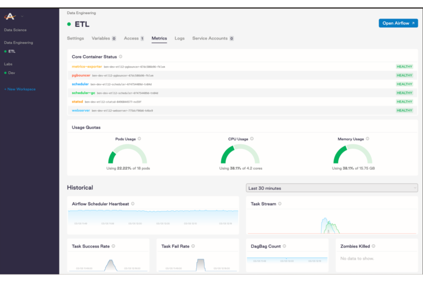 Astro by Astronomer screenshot - 10 beste datafabricsoftware van 2026