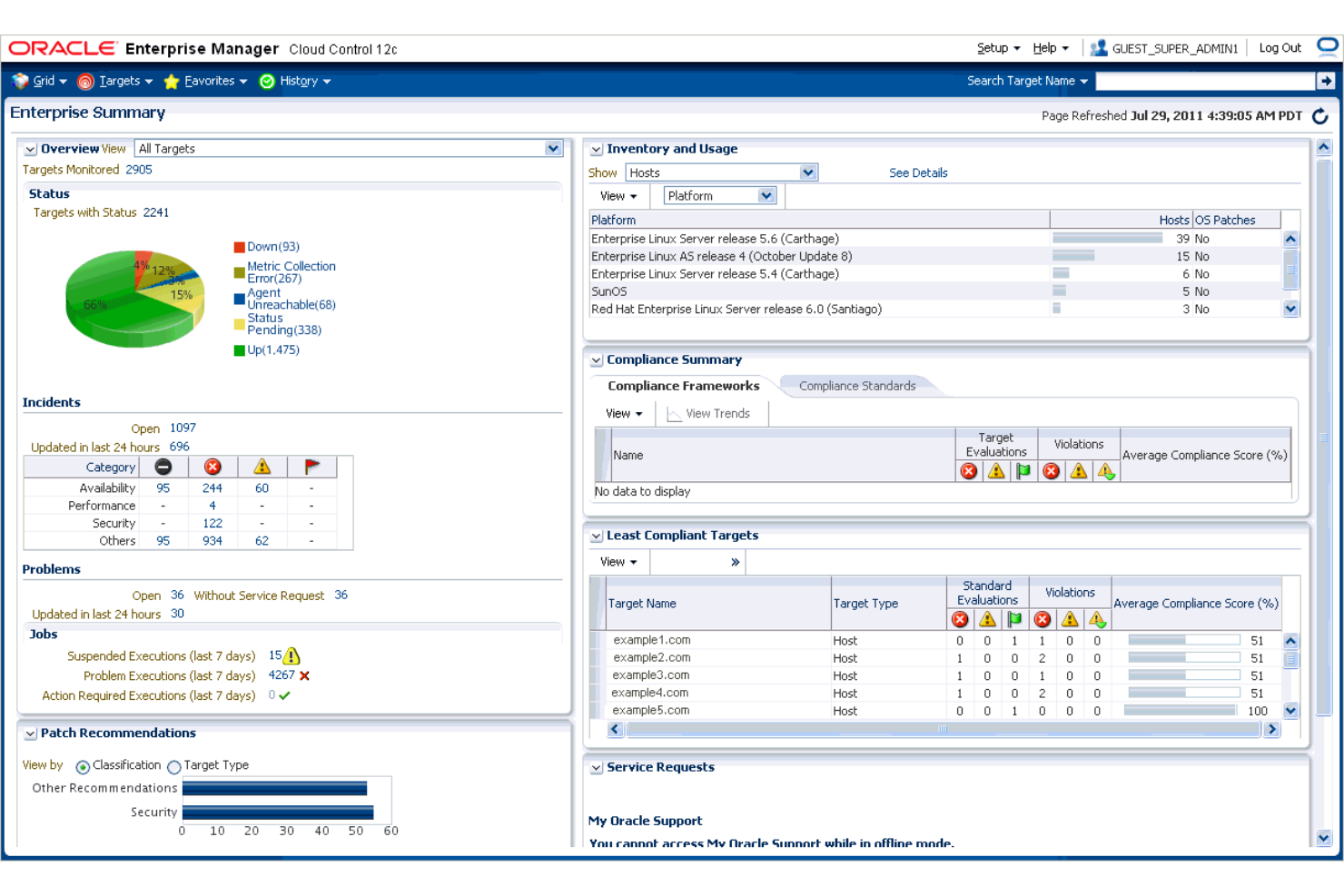 Oracle Enterprise Architecture screenshot - De 10 beste softwarekeuzes voor enterprise-architectuur van 2026