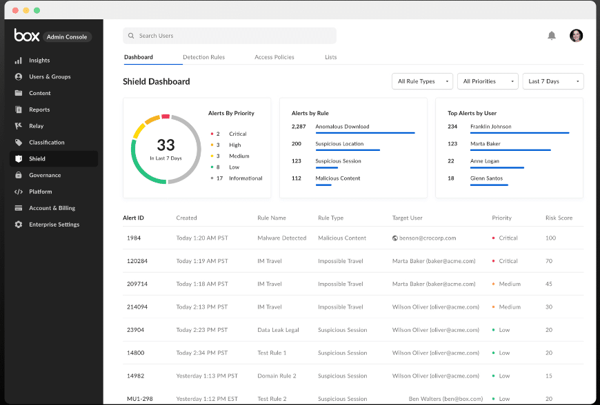 Box screenshot - 10 Beste platforms voor samenwerkend programmeren in 2026