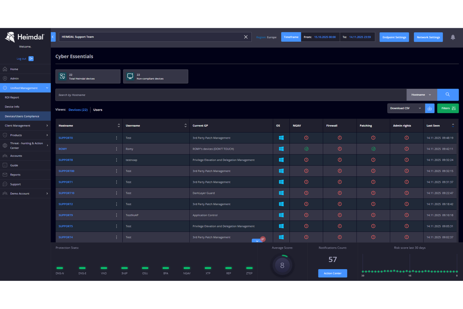 Heimdal screenshot - 15 Beste aanbieders van cloudbeveiliging om bedreigingen te voorkomen 2026