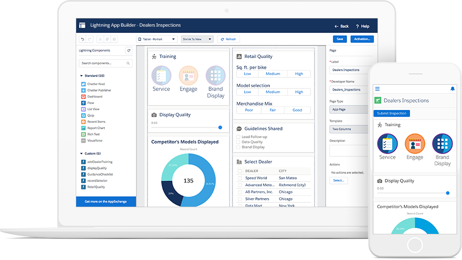 Salesforce Financial Services Cloud screenshot - De 10 beste cloudplatforms als dienst van 2026