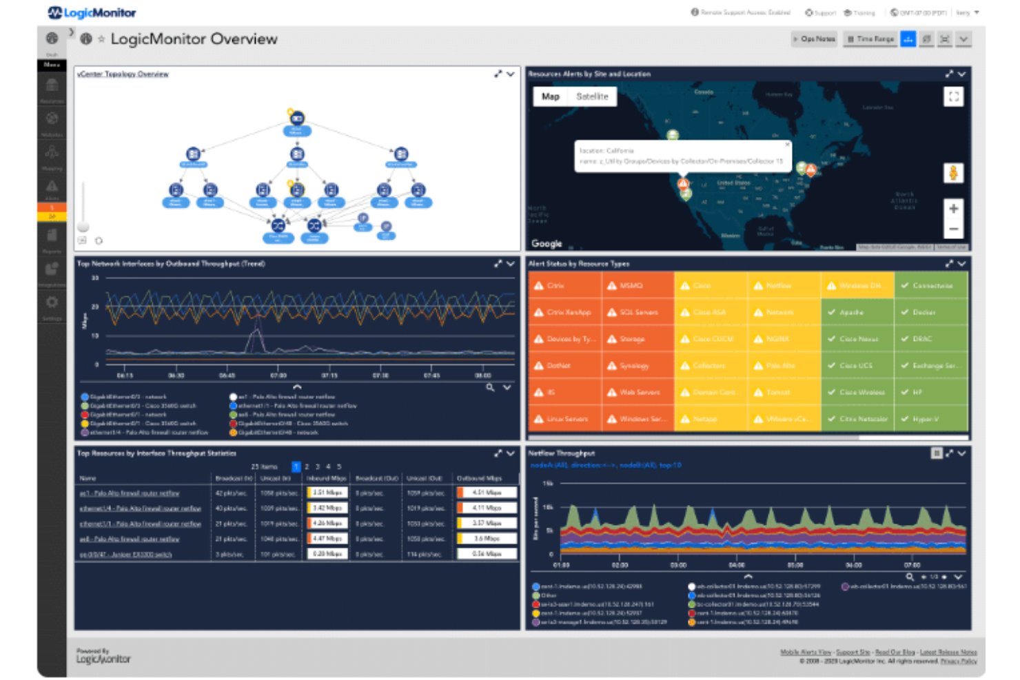 LogicMonitor screenshot - 10 beste tools voor monitoring van cloudinfrastructuur van 2026