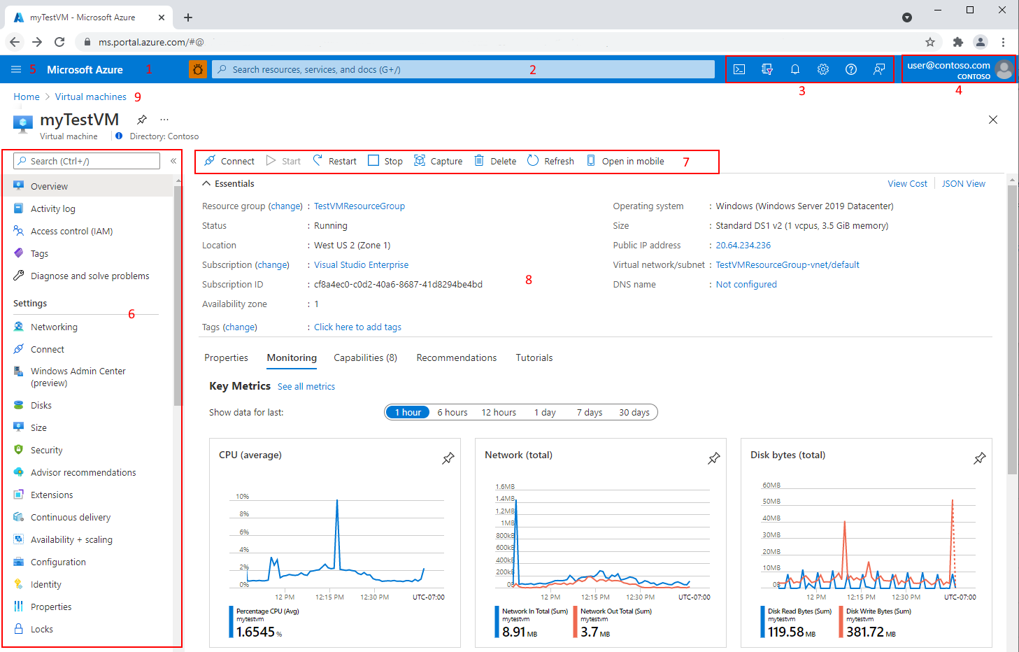Microsoft Azure screenshot - De 10 beste cloudplatforms als dienst van 2026
