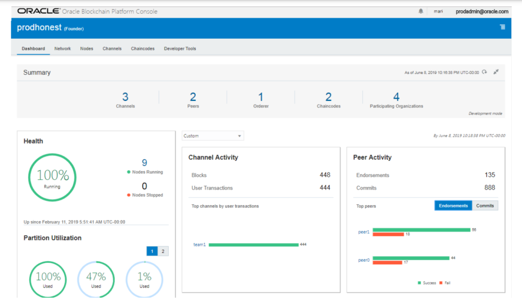 Oracle Blockchain screenshot - De 10 beste blockchainsoftware van 2026