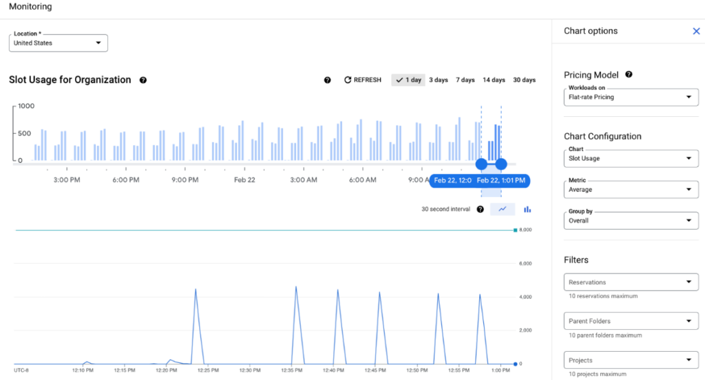 Google Cloud BigQuery screenshot - Rangschikking van de 10 beste software voor big data van 2026