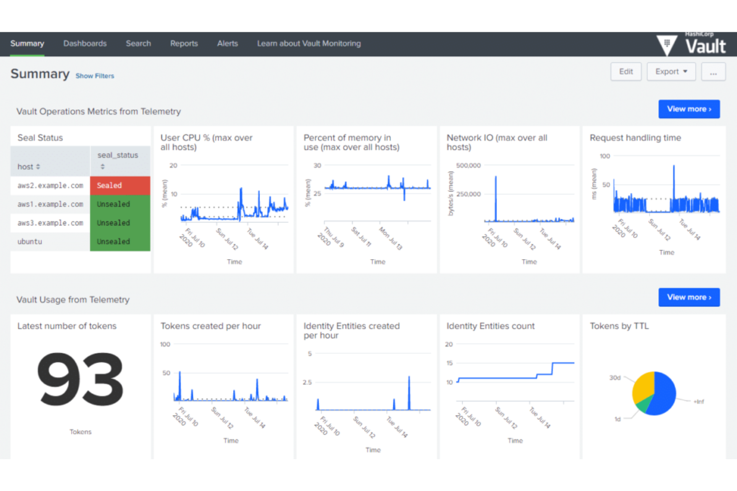 HashiCorp screenshot - 10 beste tools voor monitoring van cloudinfrastructuur van 2026