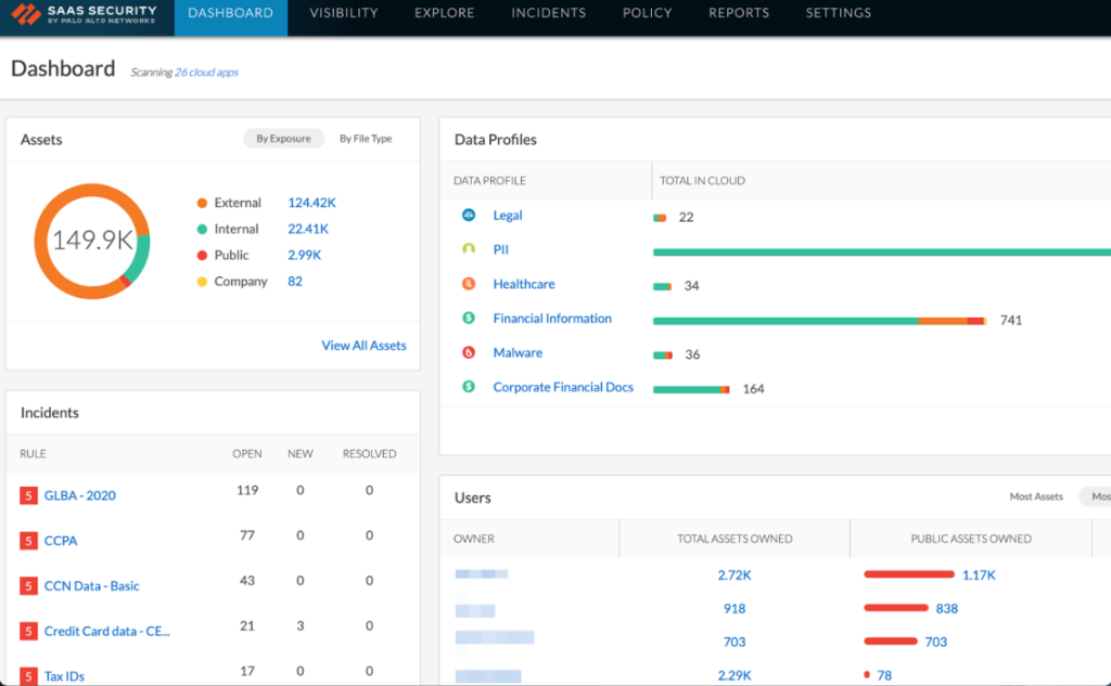 Palo Alto Networks Prisma Access screenshot - 10 beste CASB-oplossingen voor cloudbeveiliging van 2026