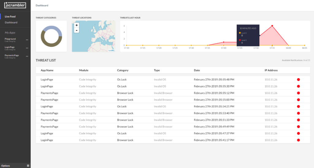 Jscrambler screenshot - 10 Beste Software voor Applicatiebeveiliging in 2026