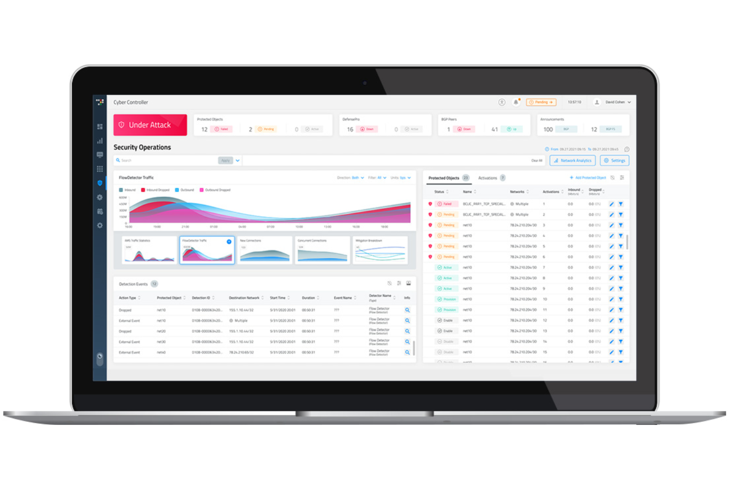 Radware screenshot - 10 Beste Software voor Applicatiebeveiliging in 2026