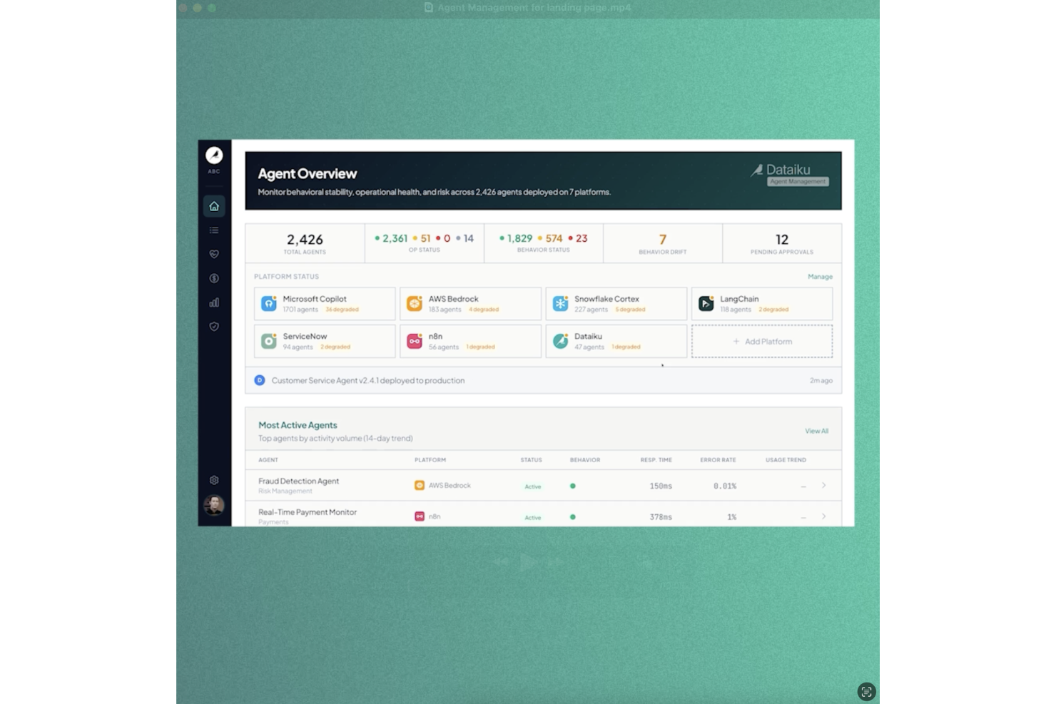 Dataiku screenshot - 10 Beste AIOps-platforms van 2026