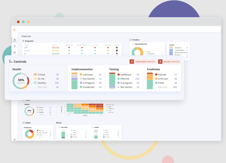Hyperproof screenshot - 10 beste compliancesoftware beoordeeld in 2026