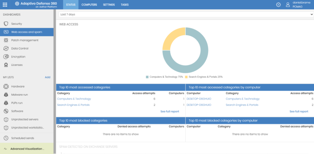 Panda Security screenshot - 10 beste anti-malwaresoftware voor cyberbeveiliging in 2026
