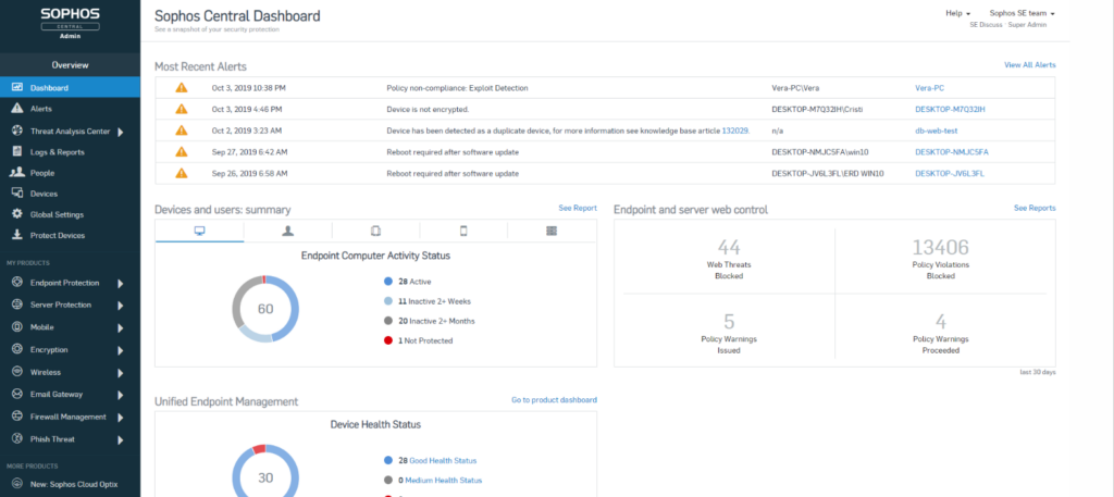 Sophos EDR screenshot - 10 beste EDR-hulpmiddelen beoordeeld in 2026