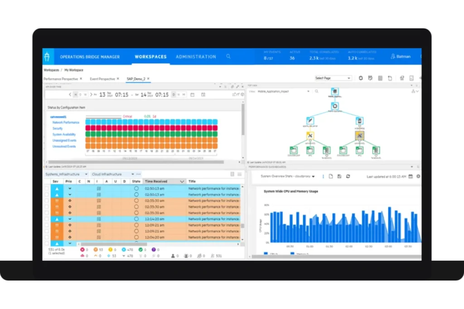 Micro Focus screenshot - De code kraken: de 10 beste IAST-hulpmiddelen van 2026