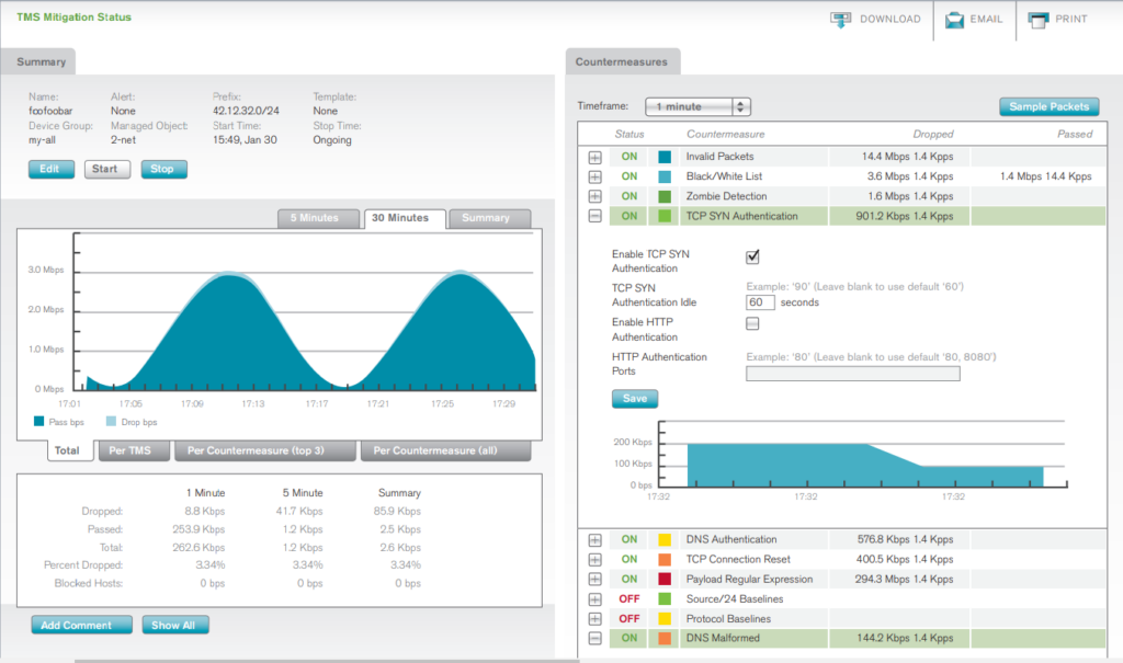 Arbor Networks screenshot - 10 beste DDoS-beschermingssoftware voor 2026