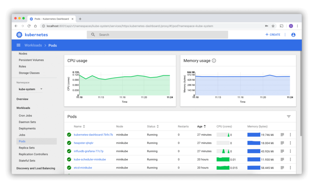 Kubernetes screenshot - 10 beste containerisatiesoftware beoordeeld in 2026