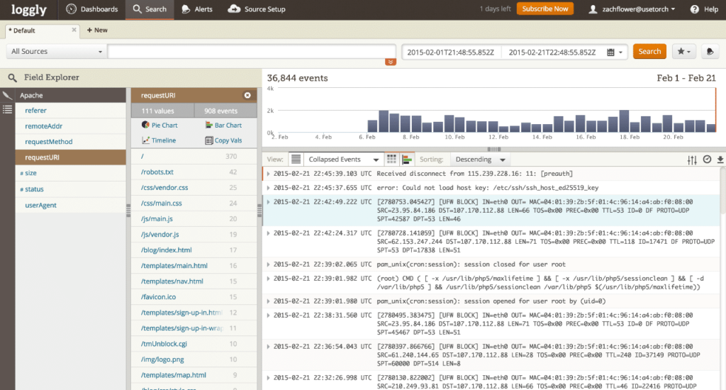 Loggly screenshot - 10 beste Honeycomb-alternatieven beoordeeld in 2026