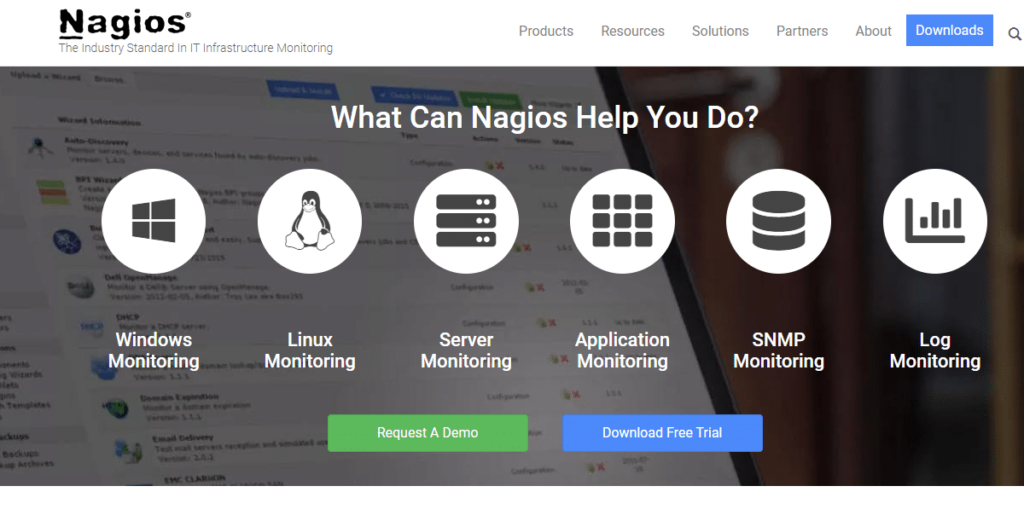 Nagios screenshot - 10 beste alternatieve tools voor Dynatrace voor APM in 2026