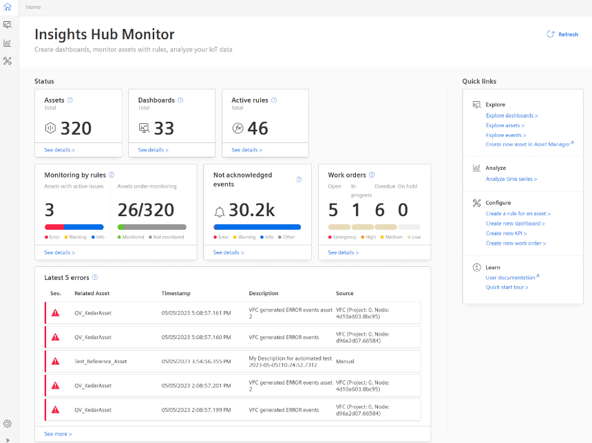 Insights Hub screenshot - Gids voor de 10 beste IoT-besturingssystemen van 2026