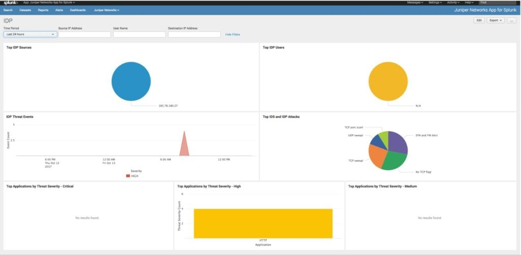 Juniper IDP screenshot - 10 beste software voor inbraakdetectie in 2026 onthuld