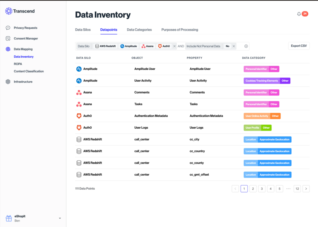 Transcend screenshot - 10 beste datagovernance-softwaretools van 2026