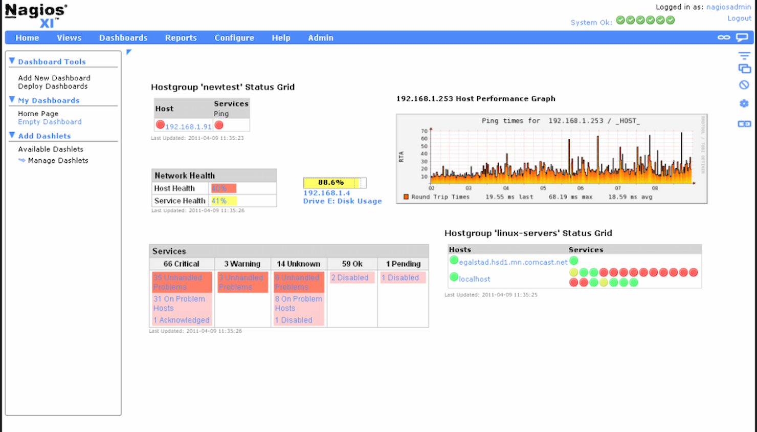 Nagios screenshot - 10 beste serverbewakingstools beoordeeld in 2026