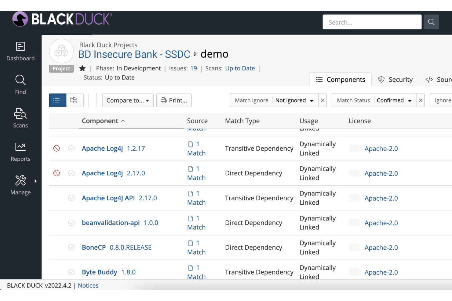 Black Duck Software Composition Analysis screenshot - 10 beste SBOM-software in 2026