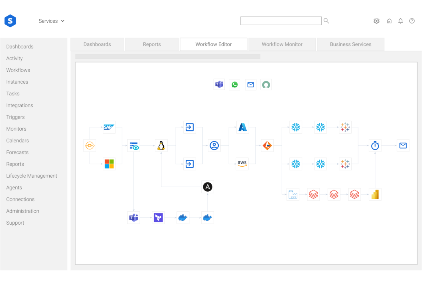 Stonebranch Universal Automation Center screenshot - Gids voor de 10 beste softwareoplossingen voor werklastautomatisering in 2026