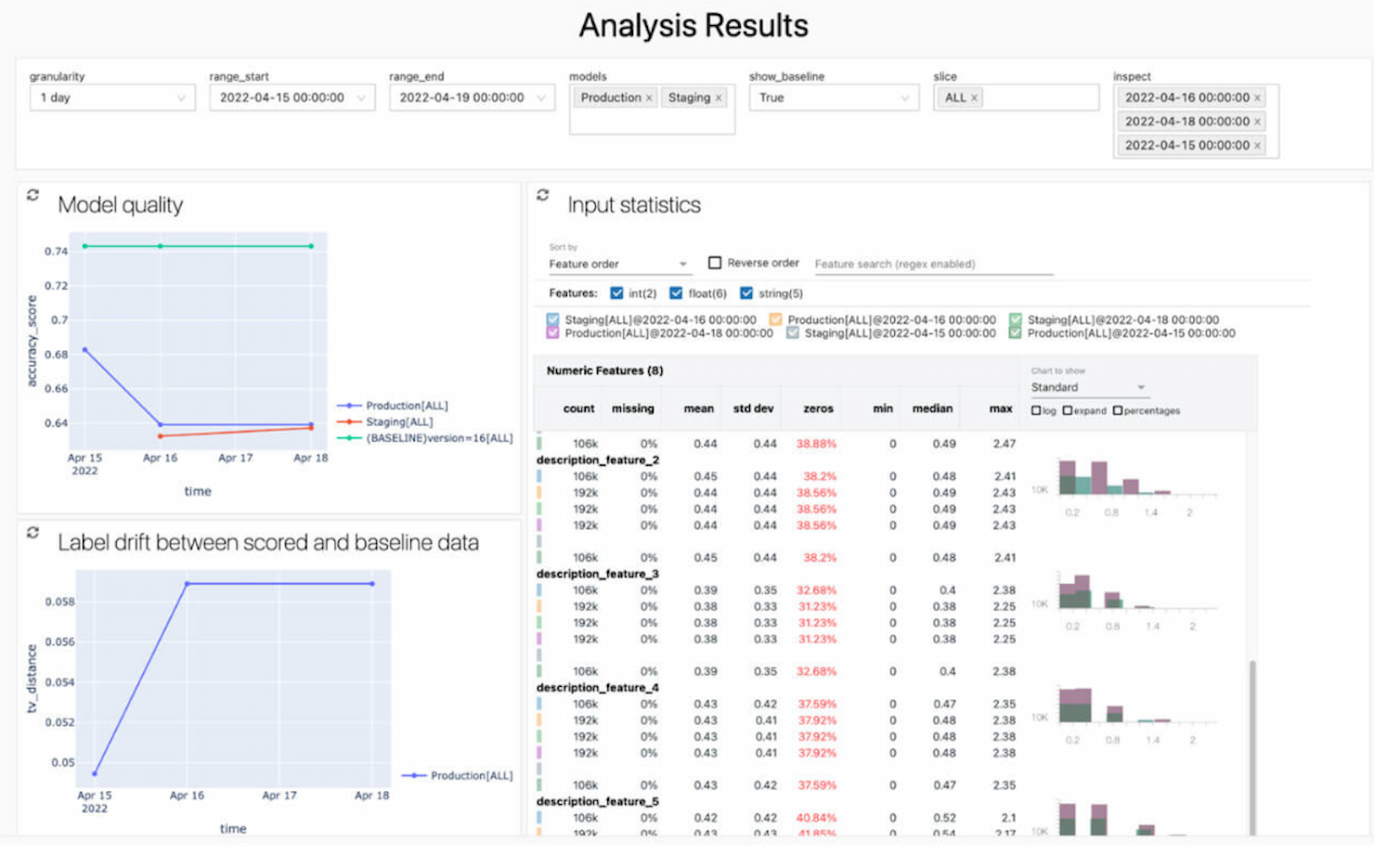 Databricks screenshot - De 10 beste software voor machinaal leren in 2026