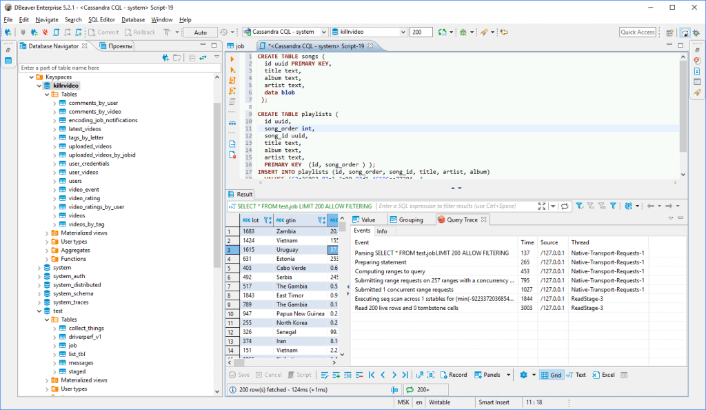 CASSANDRA screenshot - 10 beste NoSQL-databases beoordeeld voor 2026
