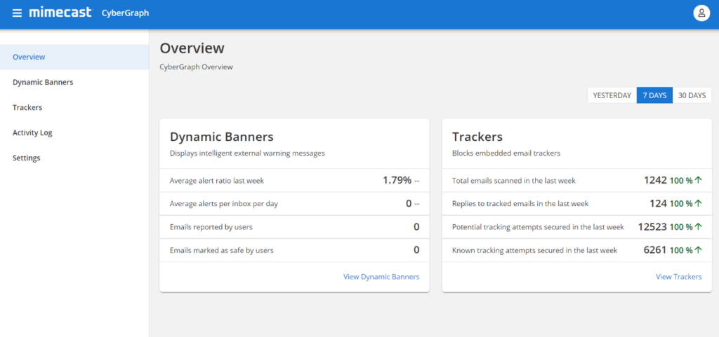 Mimecast Email Security screenshot - De 10 beste e-mailbeveiligingssoftware beoordeeld in 2026